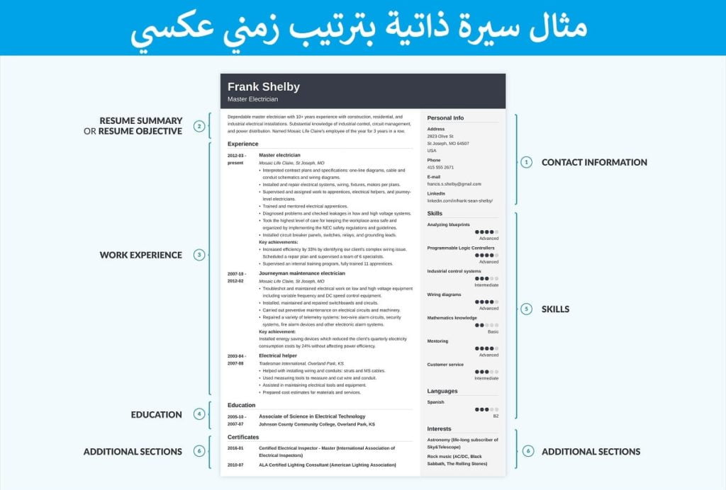 نموذج سيرة ذاتية بترتيب زمني عكسي