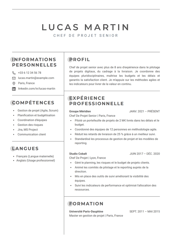 Lattice — modèle de CV