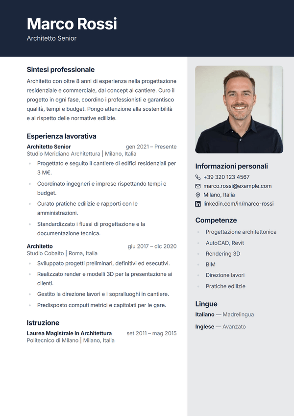 Horizon — modello di CV