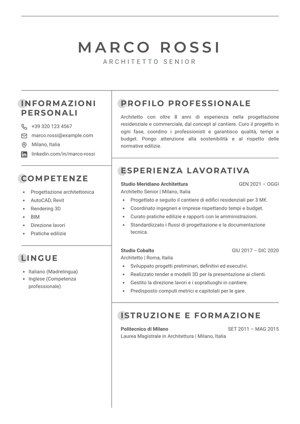 Lattice — modello di CV